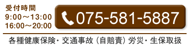 こうき鍼灸整骨院でんわ番号0755815887